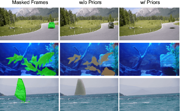 Figure 4 for DiffuEraser: A Diffusion Model for Video Inpainting