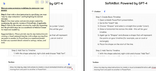 Figure 1 for Why and When LLM-Based Assistants Can Go Wrong: Investigating the Effectiveness of Prompt-Based Interactions for Software Help-Seeking