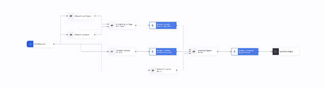 Figure 3 for Opus: A Quantitative Framework for Workflow Evaluation