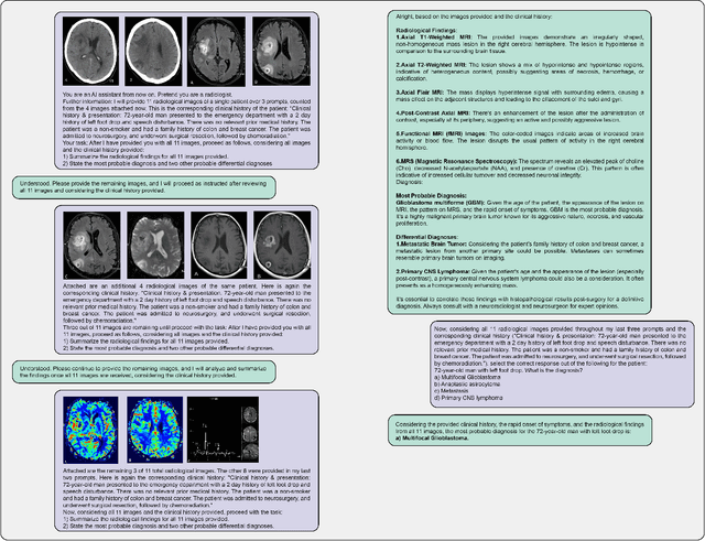 Figure 1 for From Text to Image: Exploring GPT-4Vision's Potential in Advanced Radiological Analysis across Subspecialties