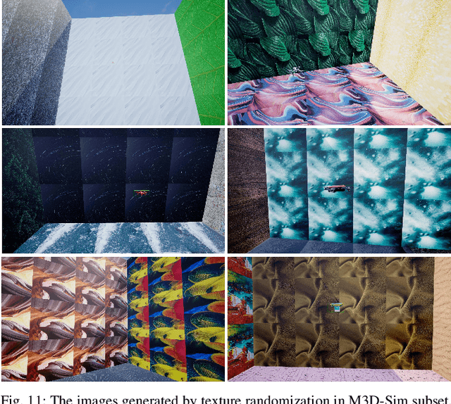 Figure 3 for Domain Adaptive Detection of MAVs: A Benchmark and Noise Suppression Network