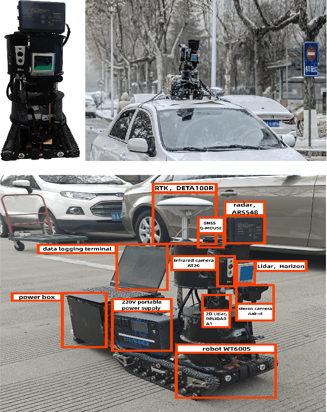 Figure 3 for ORB-SLAM3AB: Augmenting ORB-SLAM3 to Counteract Bumps with Optical Flow Inter-frame Matching