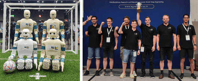 Figure 1 for RoboCup 2022 AdultSize Winner NimbRo: Upgraded Perception, Capture Steps Gait and Phase-based In-walk Kicks