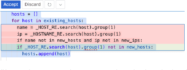 Figure 1 for Prompting LLMs for Code Editing: Struggles and Remedies