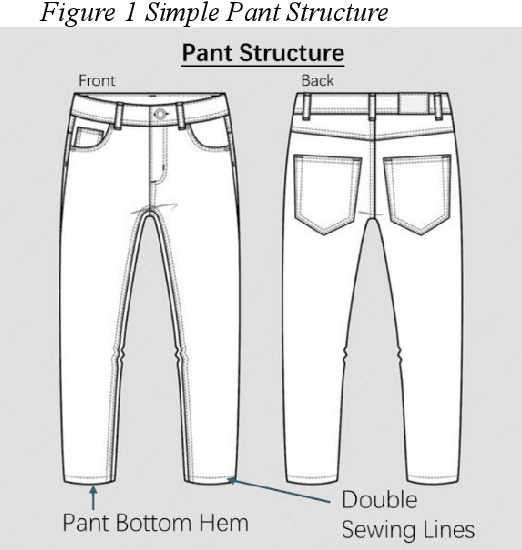 Figure 1 for Design a New Pulling Gear for the Automated Pant Bottom Hem Sewing Machine