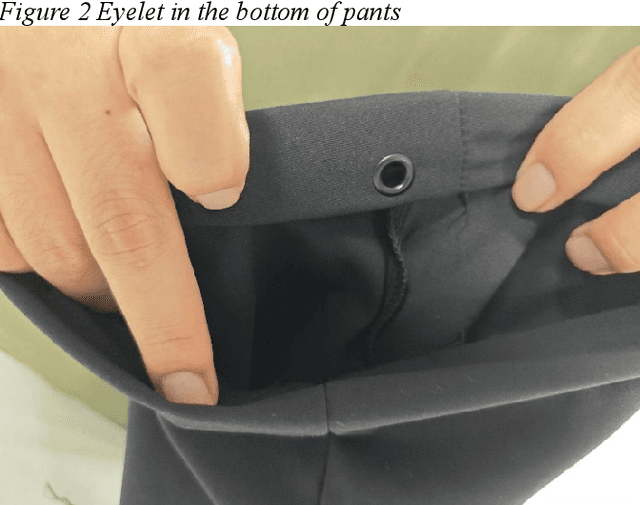 Figure 2 for Design a New Pulling Gear for the Automated Pant Bottom Hem Sewing Machine