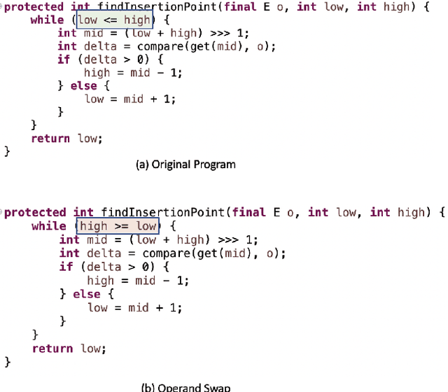 Figure 3 for Towards Understanding What Code Language Models Learned