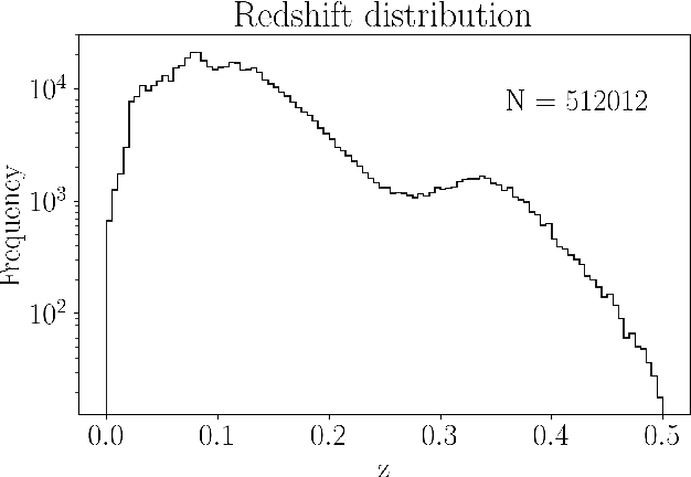 Figure 1 for The optical and infrared are connected