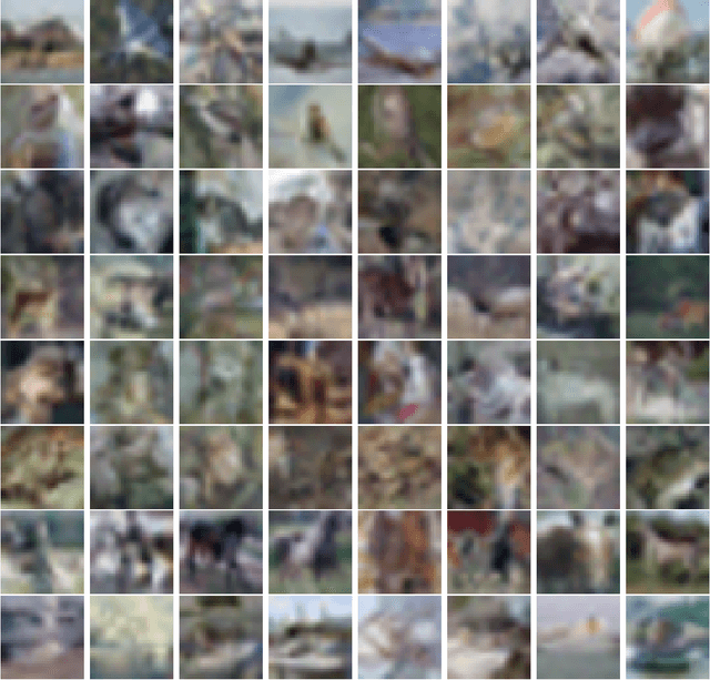 Figure 4 for HOFAR: High-Order Augmentation of Flow Autoregressive Transformers