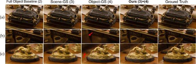Figure 3 for ROI-GS: Interest-based Local Quality 3D Gaussian Splatting