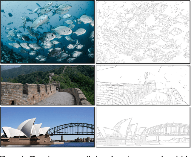 Figure 1 for SuperEdge: Towards a Generalization Model for Self-Supervised Edge Detection