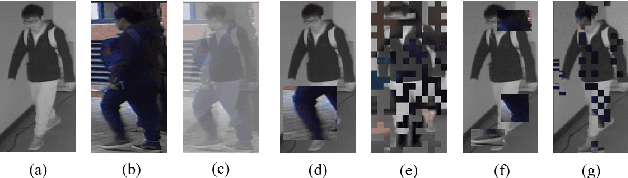 Figure 3 for Transferring Modality-Aware Pedestrian Attentive Learning for Visible-Infrared Person Re-identification