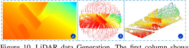 Figure 2 for UniQuadric: A SLAM Backend for Unknown Rigid Object 3D Tracking and Light-Weight Modeling