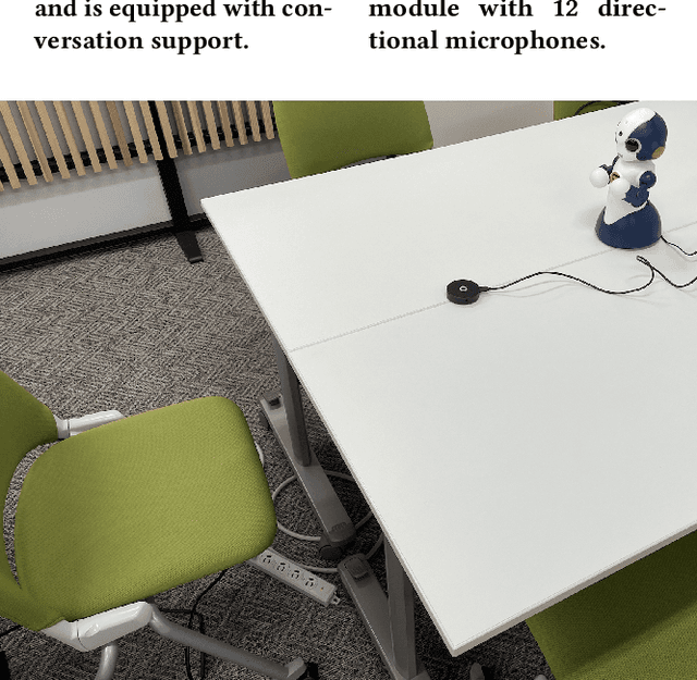 Figure 2 for Robot can reduce superior's dominance in group discussions with human social hierarchy