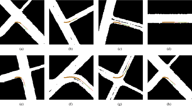 Figure 2 for Hybrid Machine Learning Model with a Constrained Action Space for Trajectory Prediction