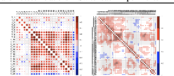 Figure 1 for An Analysis of Switchback Designs in Reinforcement Learning