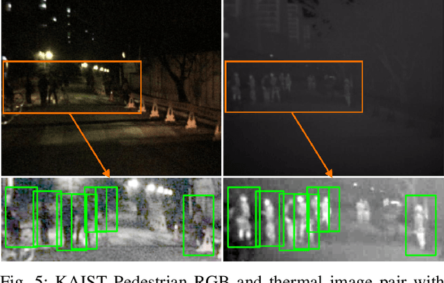 Figure 4 for Bi-capacity Choquet Integral for Sensor Fusion with Label Uncertainty