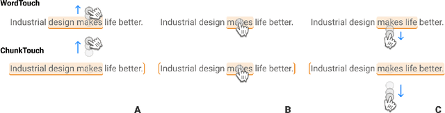 Figure 2 for 1D-Touch: NLP-Assisted Coarse Text Selection via a Semi-Direct Gesture