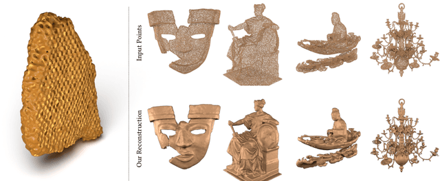 Figure 1 for Zero-Level-Set Encoder for Neural Distance Fields