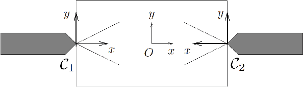Figure 2 for Time-Optimal Path Tracking for Cooperative Manipulators: A Convex Optimization Approach