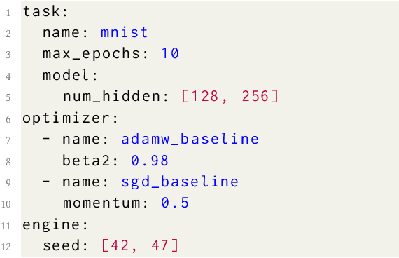 Figure 4 for Fast Optimizer Benchmark