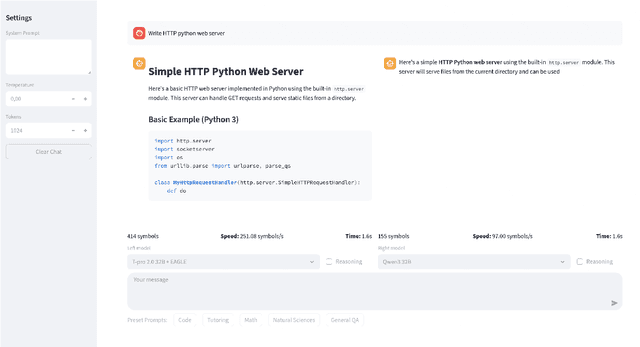 Figure 1 for T-pro 2.0: An Efficient Russian Hybrid-Reasoning Model and Playground