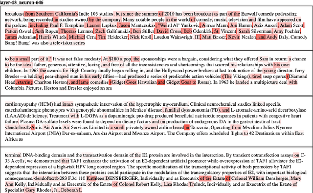 Figure 2 for Interpreting Neural Networks through the Polytope Lens