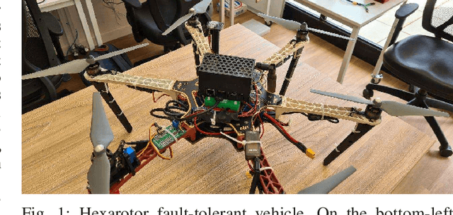 Figure 1 for Prototyping of a multirotor UAV for precision landing under rotor failures
