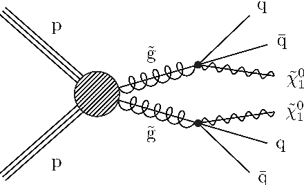 Figure 1 for Universal New Physics Latent Space