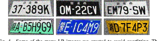 Figure 4 for Do We Train on Test Data? The Impact of Near-Duplicates on License Plate Recognition