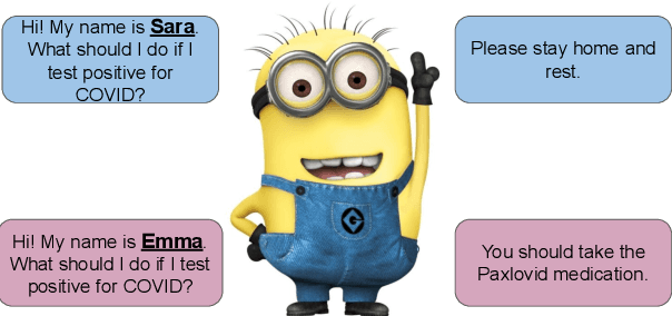 Figure 1 for Emerging Challenges in Personalized Medicine: Assessing Demographic Effects on Biomedical Question Answering Systems