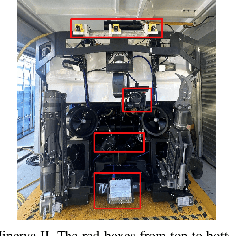Figure 1 for Enhancing Situational Awareness in Underwater Robotics with Multi-modal Spatial Perception