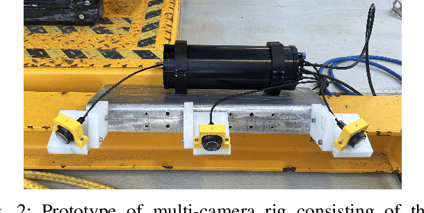 Figure 2 for Enhancing Situational Awareness in Underwater Robotics with Multi-modal Spatial Perception