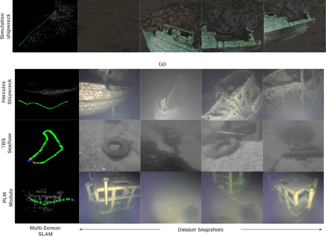 Figure 4 for Enhancing Situational Awareness in Underwater Robotics with Multi-modal Spatial Perception