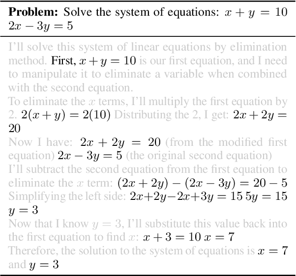 Figure 1 for Dual-Density Inference for Efficient Language Model Reasoning