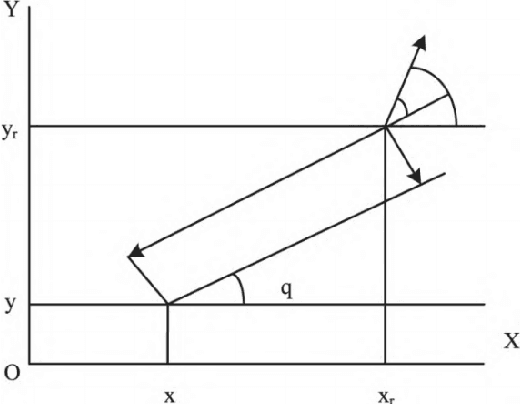 Figure 1 for Industrial Internet Robot Collaboration System and Edge Computing Optimization