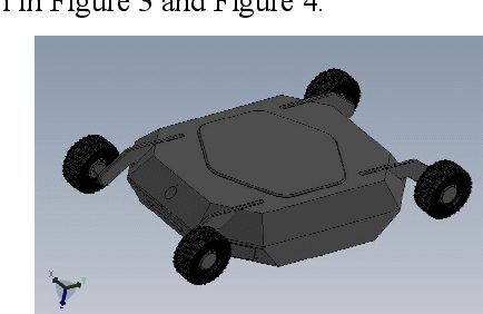 Figure 2 for Industrial Internet Robot Collaboration System and Edge Computing Optimization