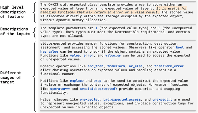 Figure 3 for Universal Fuzzing via Large Language Models