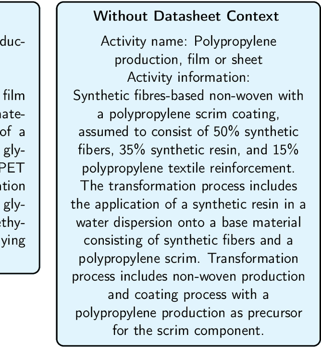 Figure 3 for Entity Linking using LLMs for Automated Product Carbon Footprint Estimation