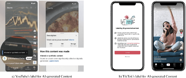 Figure 2 for Signals of Provenance: Practices & Challenges of Navigating Indicators in AI-Generated Media for Sighted and Blind Individuals