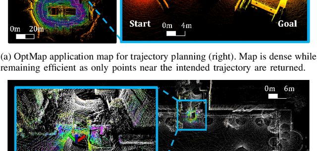 Figure 1 for OptMap: Geometric Map Distillation via Submodular Maximization