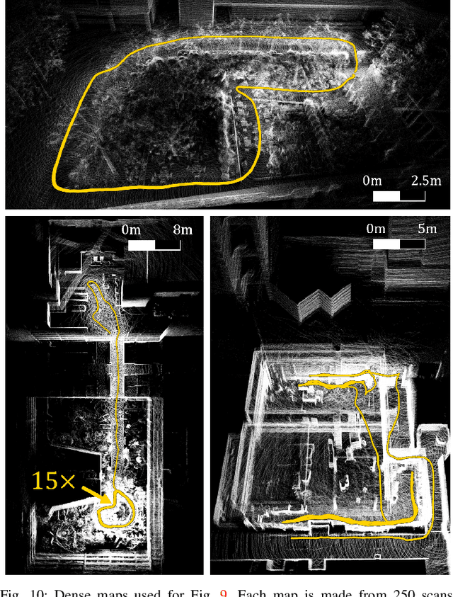 Figure 2 for OptMap: Geometric Map Distillation via Submodular Maximization