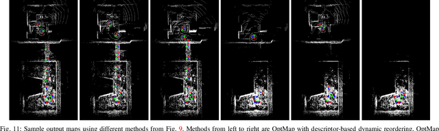 Figure 3 for OptMap: Geometric Map Distillation via Submodular Maximization