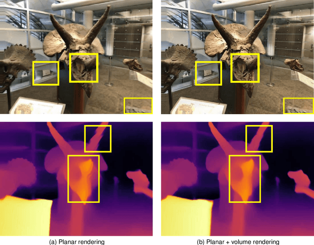 Figure 4 for Single-view Neural Radiance Fields with Depth Teacher