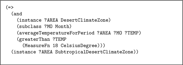 Figure 3 for Converting the Suggested Upper Merged Ontology to Typed First-order Form