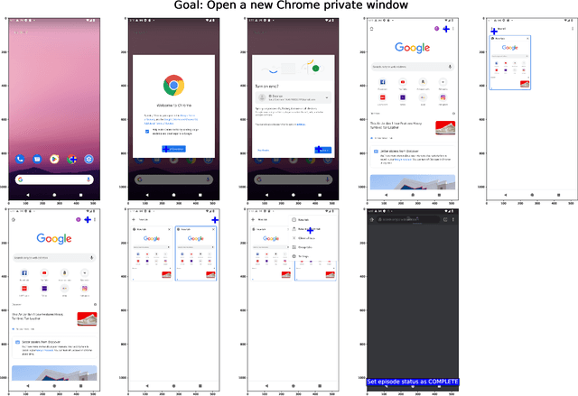 Figure 4 for Comprehensive Cognitive LLM Agent for Smartphone GUI Automation