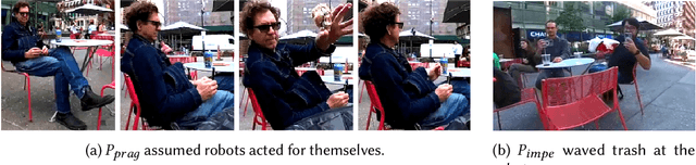 Figure 2 for Making Sense of Robots in Public Spaces: A Study of Trash Barrel Robots