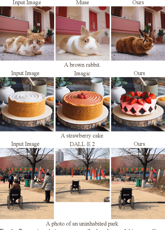 Figure 1 for Entity-Level Text-Guided Image Manipulation