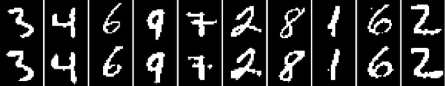 Figure 3 for Can RBMs be trained with zero step contrastive divergence?