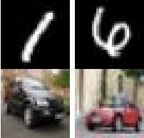 Figure 3 for Simplicity Bias of Two-Layer Networks beyond Linearly Separable Data